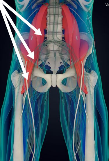 Knie oorzaak